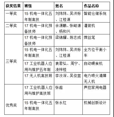20190528001428759.jpg